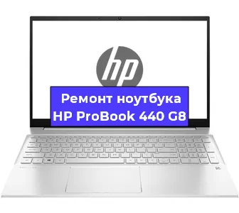 Чистка от пыли и замена термопасты на ноутбуке HP ProBook 440 G8 в Новосибирске